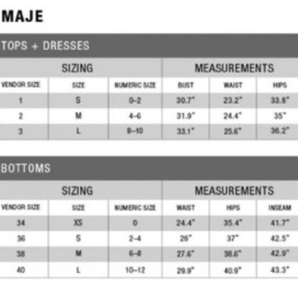 MAJE Rosetina Floral  Ruffle Wrap Dress - Picture 8 of 8